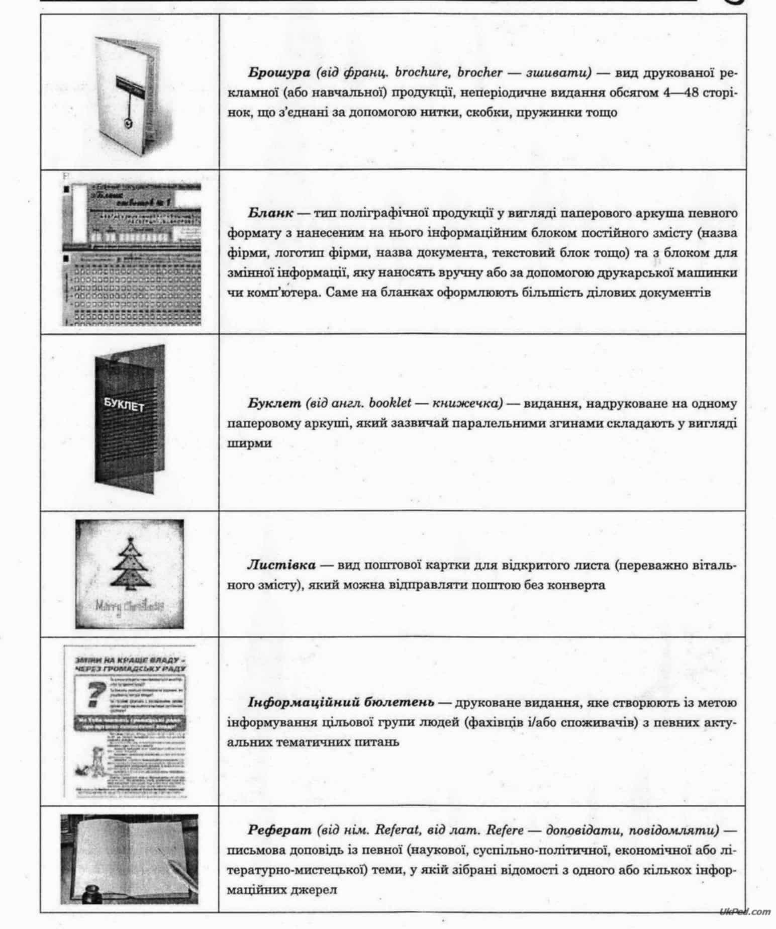 Реферат: Адаптація електроних макетів до публікації в Internet